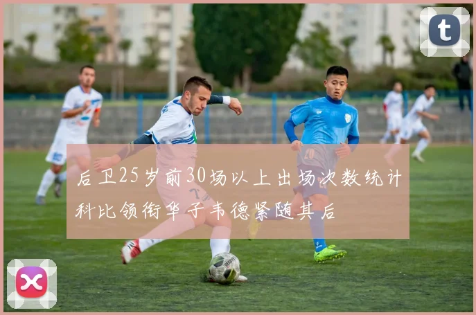 后卫25岁前30场以上出场次数统计科比领衔华子韦德紧随其后