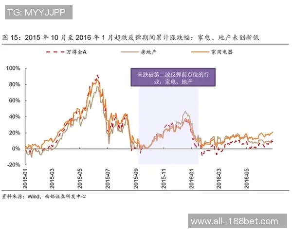 马祖拉全力构建极致空间阵阿祖复出引发舆论热议与关注 马祖拉全力构建极致空间阵阿祖复出引发舆论热议与关注