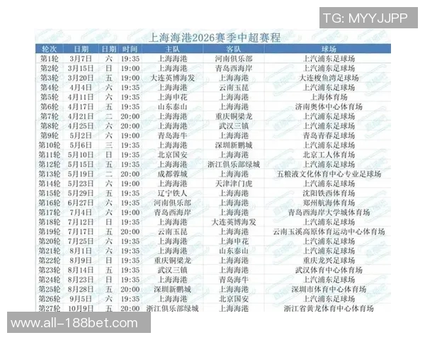 中超首轮战绩揭晓泰山申花等五队胜出海港海牛遭遇失利